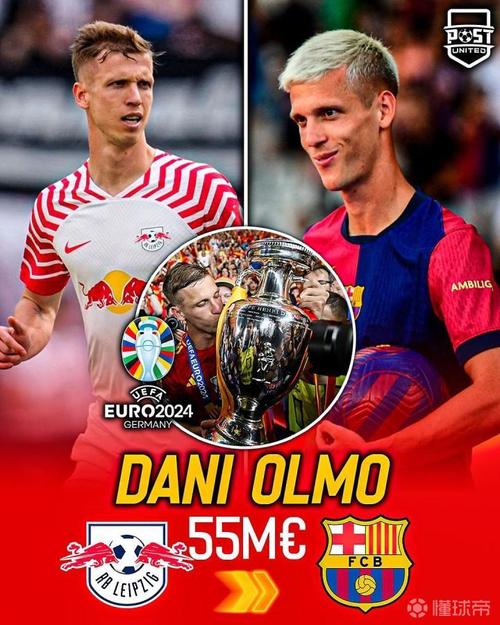 Milan đấu Với Lazio
